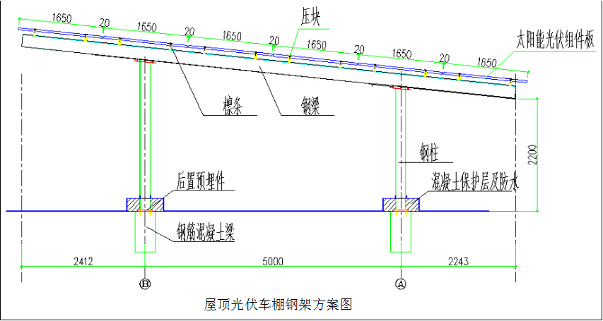 國務(wù)院正式發(fā)布《新能源汽車產(chǎn)業(yè)發(fā)展規(guī)劃》，鼓勵光伏車棚建設(shè)！